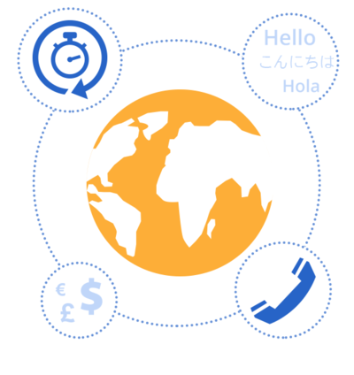 Prepaid Calling Card Industry Leading Carrier Grade Calling Card